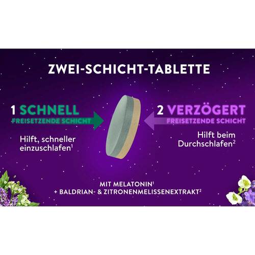 WICK Zzzquil Gute Nacht Tabletten - 2