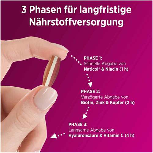 Centrum Vital + Haut Haare &amp; N&auml;gel Tabletten - 4
