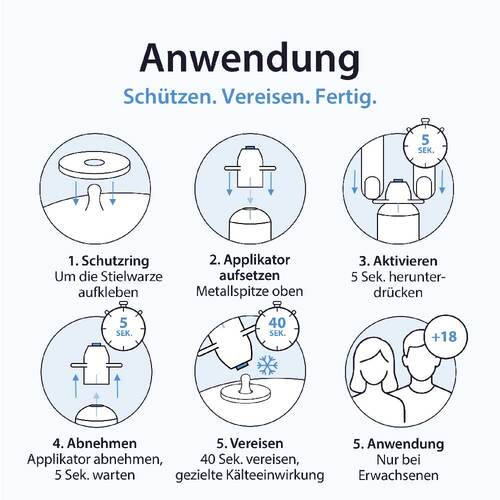 Acetocaustin Stielwarzen Entferner Stift - 5