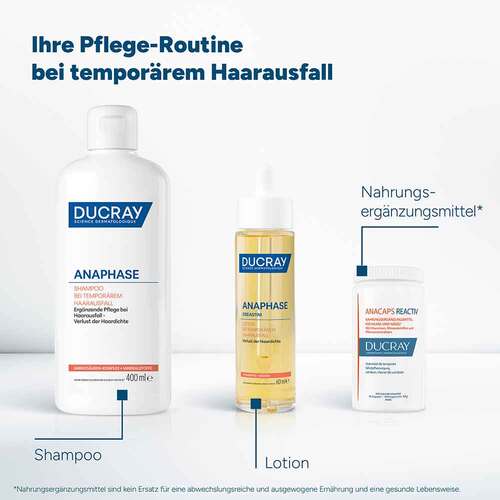 Ducray Anaphase Shampoo bei tempor&auml;rem Haarausfall - 8