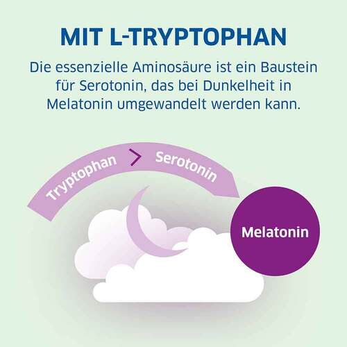 Magnesium Diasporal pro Depot Schneller Einschlafen - 5