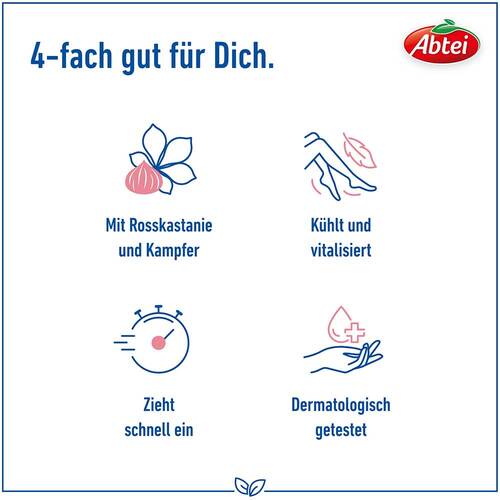 Abtei Venen Aktiv Balsam - 4