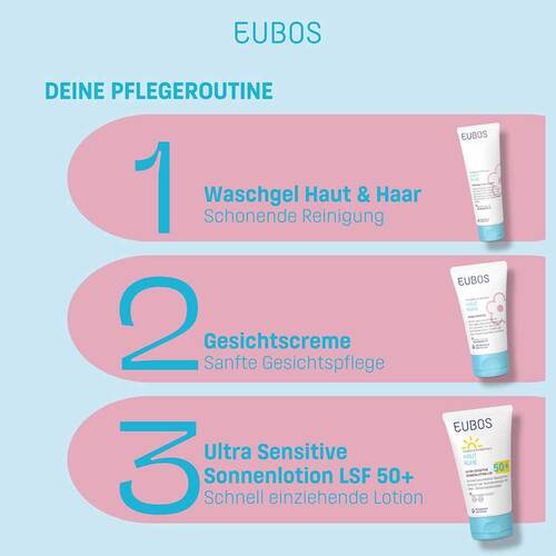 Eubos Haut Ruhe Ultra sensitiv Sonnenlotion LSF50 + - 8