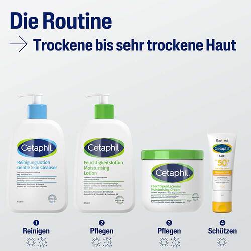 Cetaphil Feuchtigkeitslotion - 7