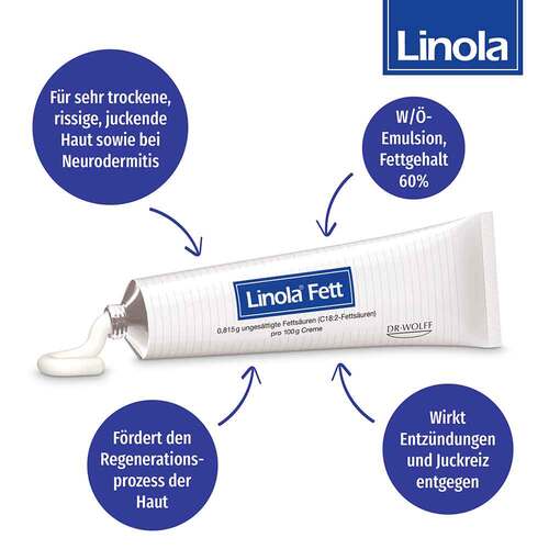 Linola Fett Creme - 2