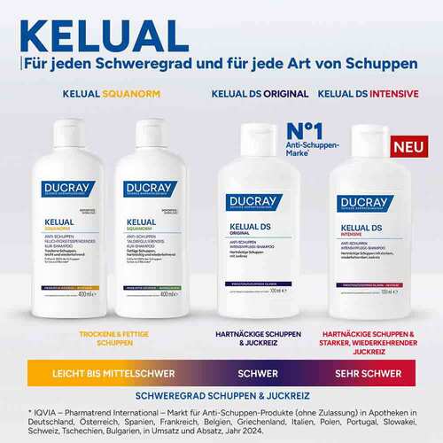 Ducray Kelual Squanorm Anti-Schuppen Shampoo tro .Refill - 5