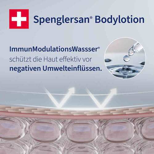 Spenglersan Bodylotion - 4
