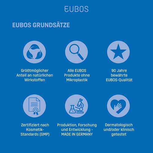 Eubos Geschenkset Anti Age Repair Filler Night Winter Care Collection  Fuchs - 5