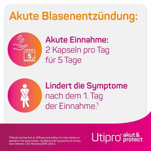 Utipro akut & protect Hartkapseln - 3