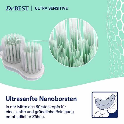Dr. Best Ultra Sensitive Ultra-Soft Zahnb&uuml;rste - 4