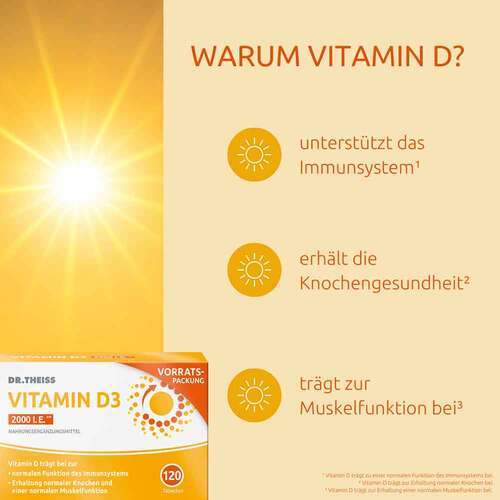 Dr. Theiss Vitamin D3 Tabletten 2000 I.E. - 3