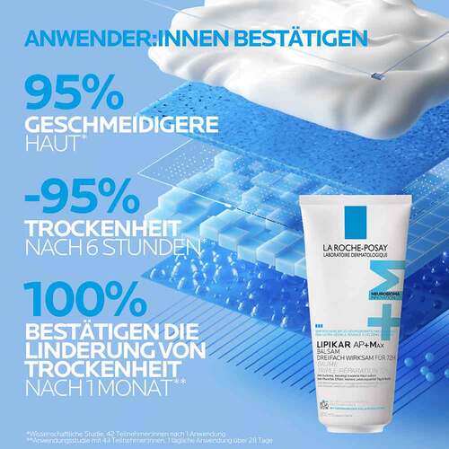 La Roche-Posay Lipikar Baume AP + Max - 3