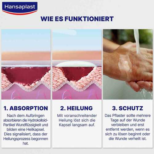 Hansaplast Zweite Haut Schutz Pflaster klein - 5