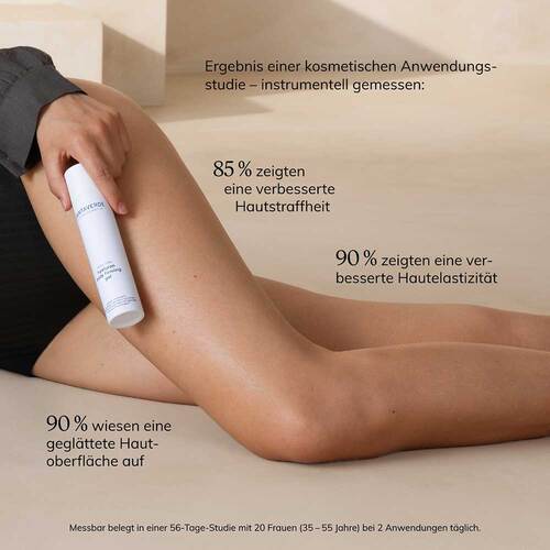 Hyaluron Body firming gel - 3