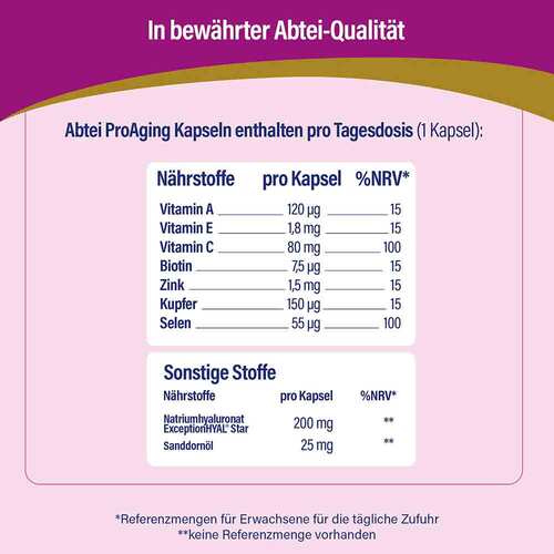 Abtei Proaging Komplex Kapseln Dach - 7