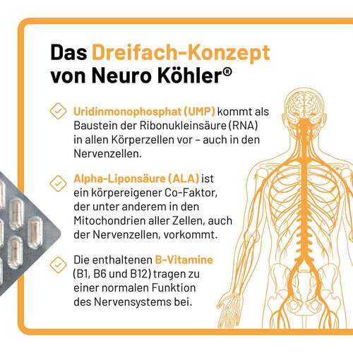 Neuro Köhler Kapseln - 3