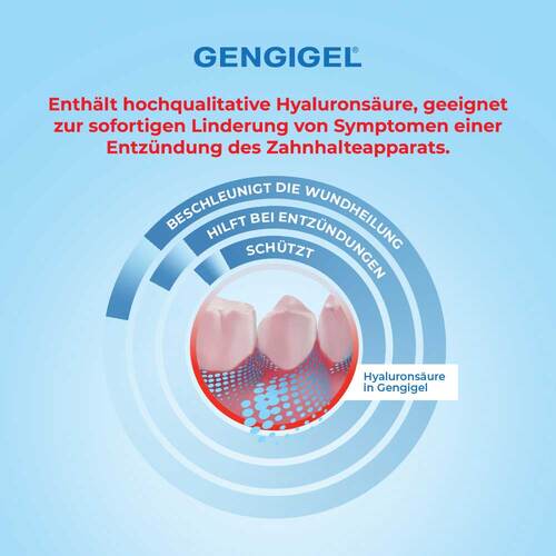 Gengigel Gel Zahngel - 4