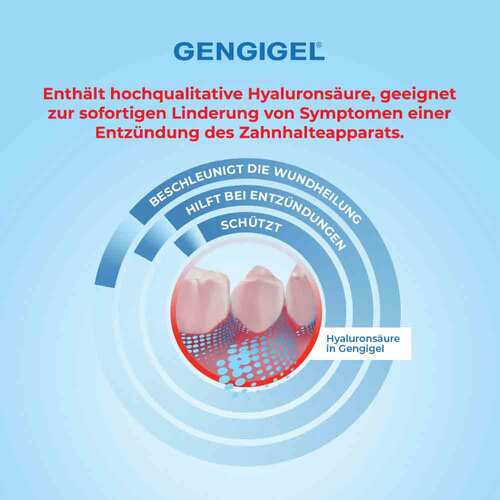 Gengigel Hydrogel Mundspüllösung - 6