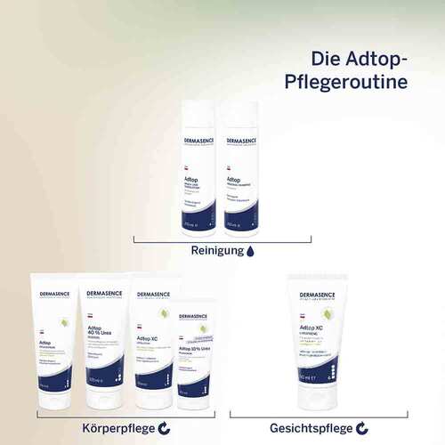 Dermasence Adtop 10% Urea Creme - 7