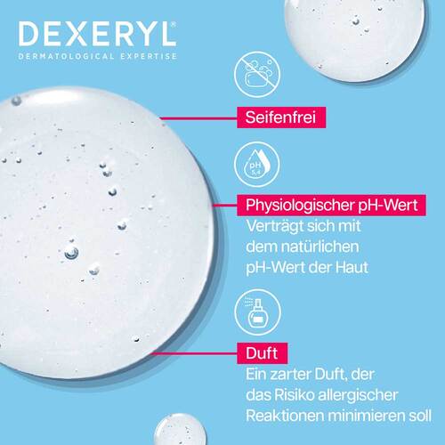 Dexeryl Duschgel feuchtigkeitsspendend - 4