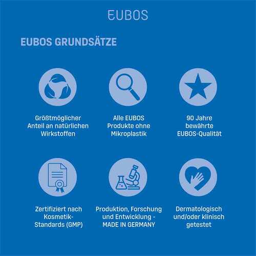 Eubos Daily Ray Protect Face Care Tagescre.LSF 50 +  - 8