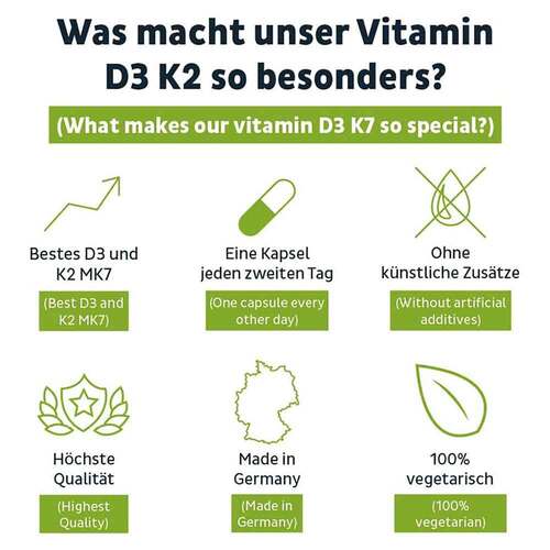 Fairnatural Vitamin D3 2500 I.E. + K2 MK-7 all-trans - 4