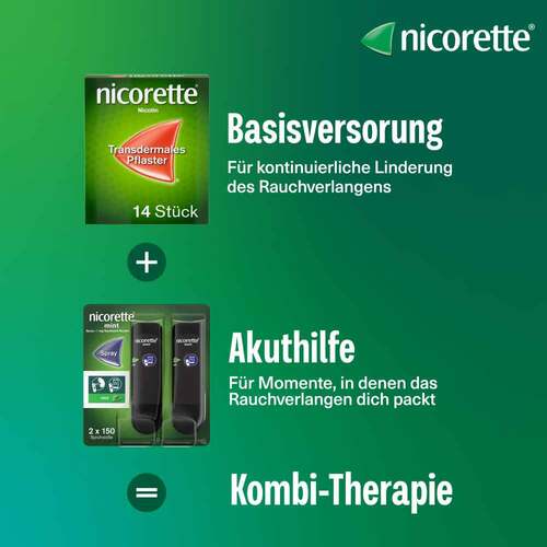 Nicorette Mint Spray 1 mg / Sprühstoß - 4