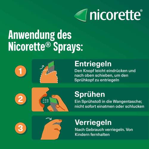 Nicorette Mint Spray 1 mg / Sprühstoß - 5