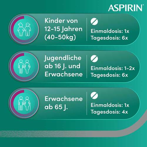 Aspirin 500 mg überzogene Tabletten - 8