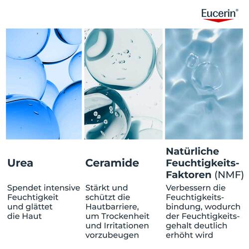 Eucerin UreaRepair 10% Urea Intensive Feuchtigkeitslotion - 6