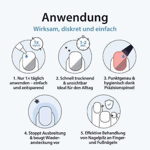 Acetocaustin Nagelpilz Lösung mit Aufhellung - 5