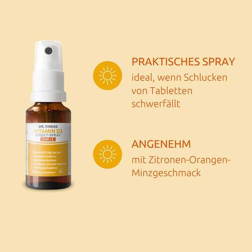 Dr. Theiss Vitamin D3 Direkt-Spray 2000 I.E. - 4