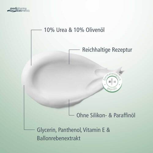 Haut in Balance Urea & Olivenöl reichh.Körpercreme - 5