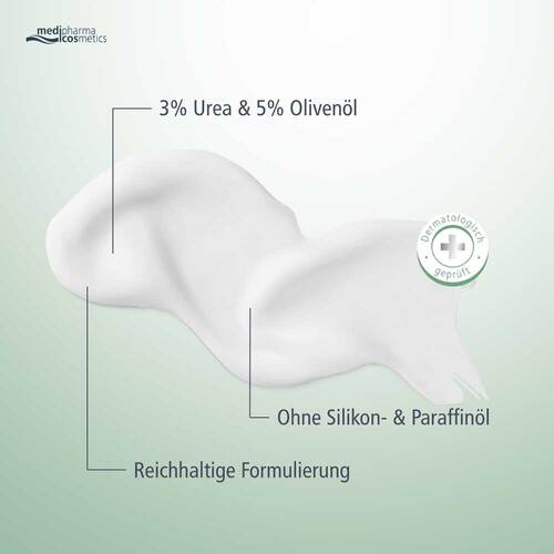 Haut in Balance Urea & Olivenöl reichh.Handcreme - 5