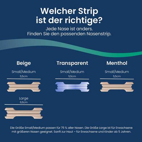 Breathe Right Besser Atmen Nasenpflaster Menthol - 9