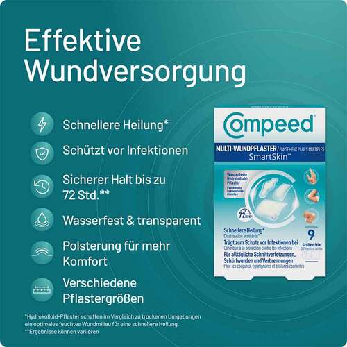 Compeed Multi-Wundpflaster Smartskin Mix - 2