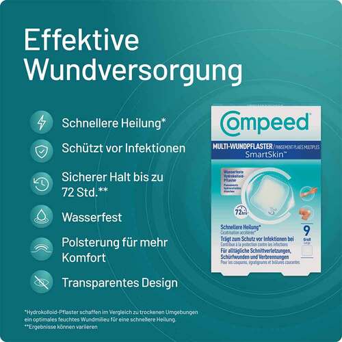 Compeed Multi-Wundpflaster Smartskin groß - 2