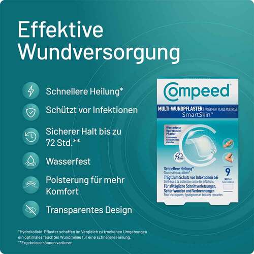 Compeed Multi-Wundpflaster Smartskin medium - 2