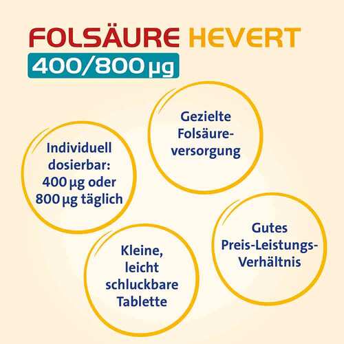Folsäure Hevert 400 / 800 µg Tabletten - 2