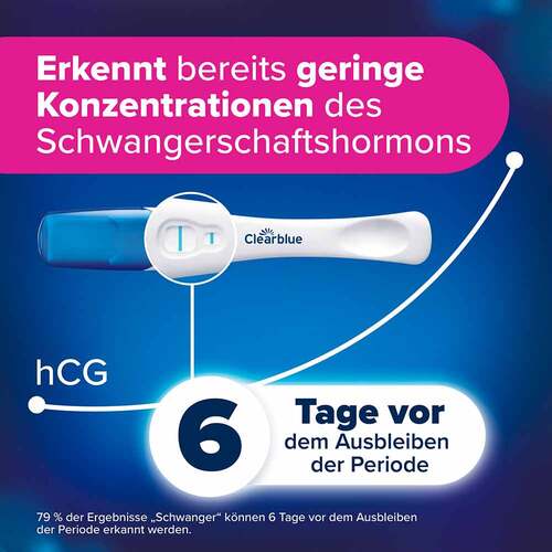 Clearblue Schwangerschaftst.Ultra frühe Erken.Urin - 3