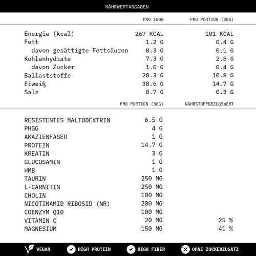 Facts Daily Vitality Ballastst.mit Protein & Kreatin - 4