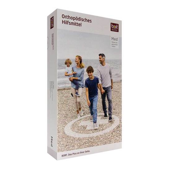  Erfahrungen teilen