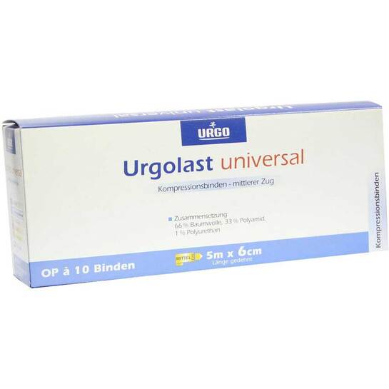  Erfahrungen teilen
