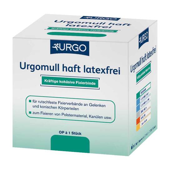  Erfahrungen teilen