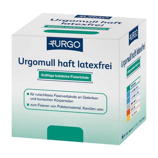 Erfahrungen teilen