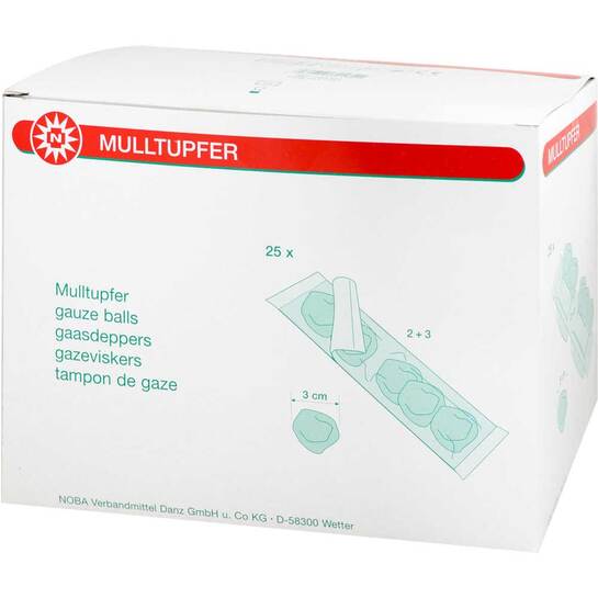 Erfahrungen teilen