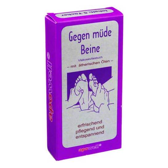 Erfahrungen teilen