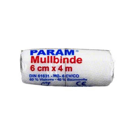  Erfahrungen teilen