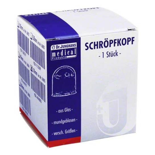 Erfahrungen teilen