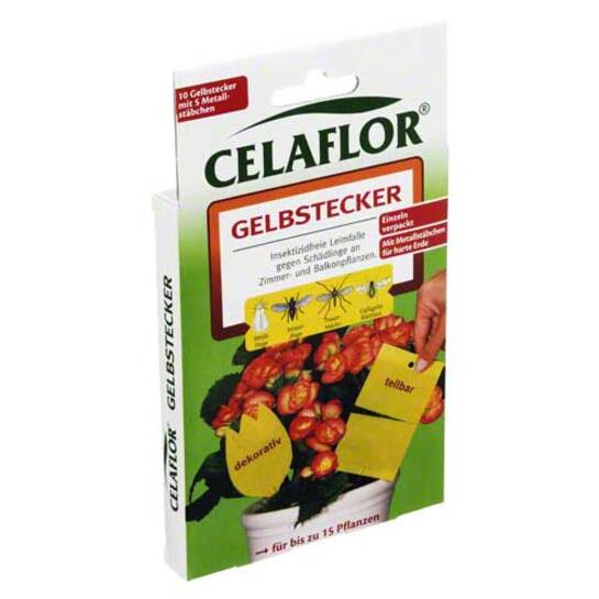  Erfahrungen teilen